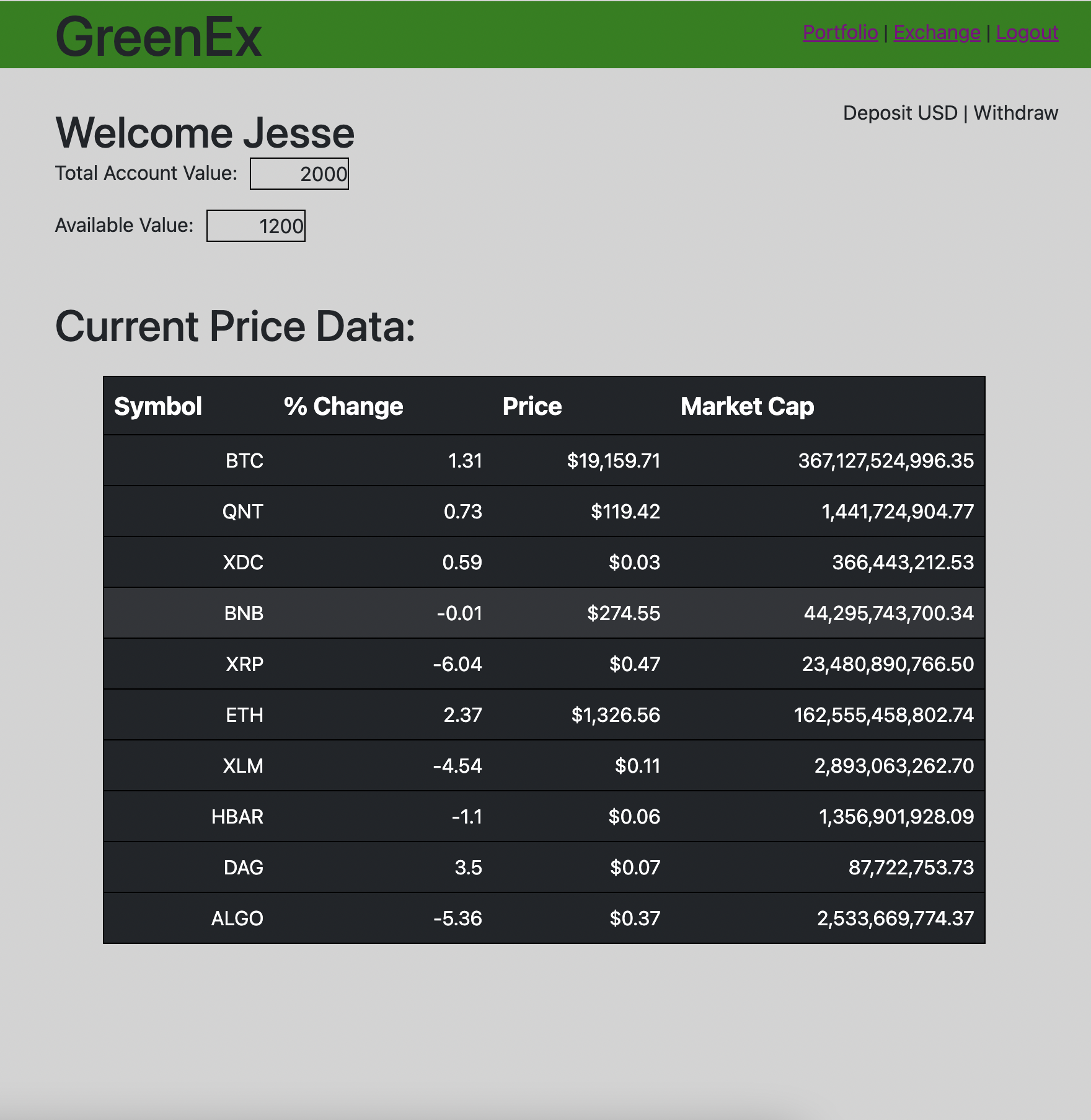 Green Exchange Registered Homepage